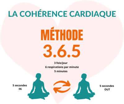 CC 365 la méthode 365 de la cohérence cardiaque
