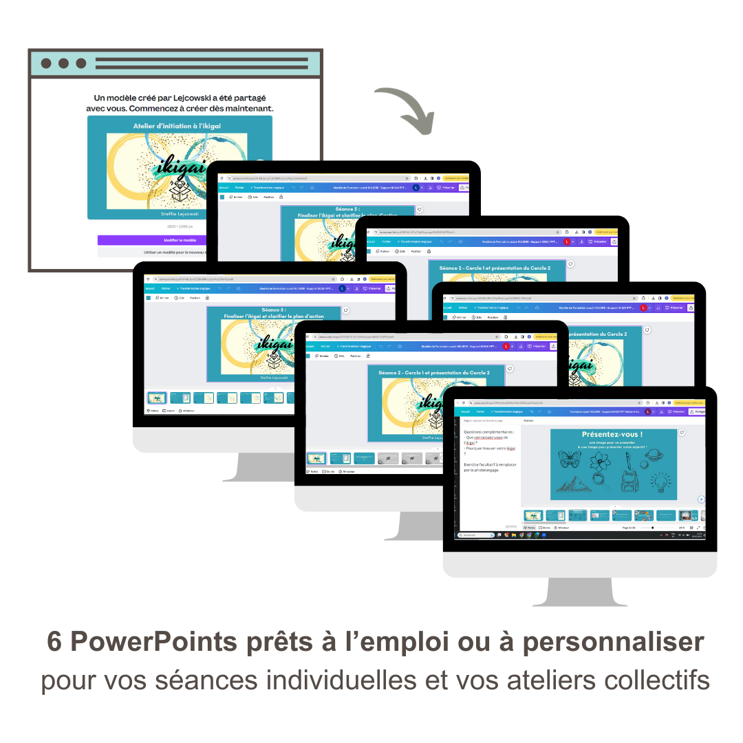 6 power points prêts à l’emploi Ikilibre