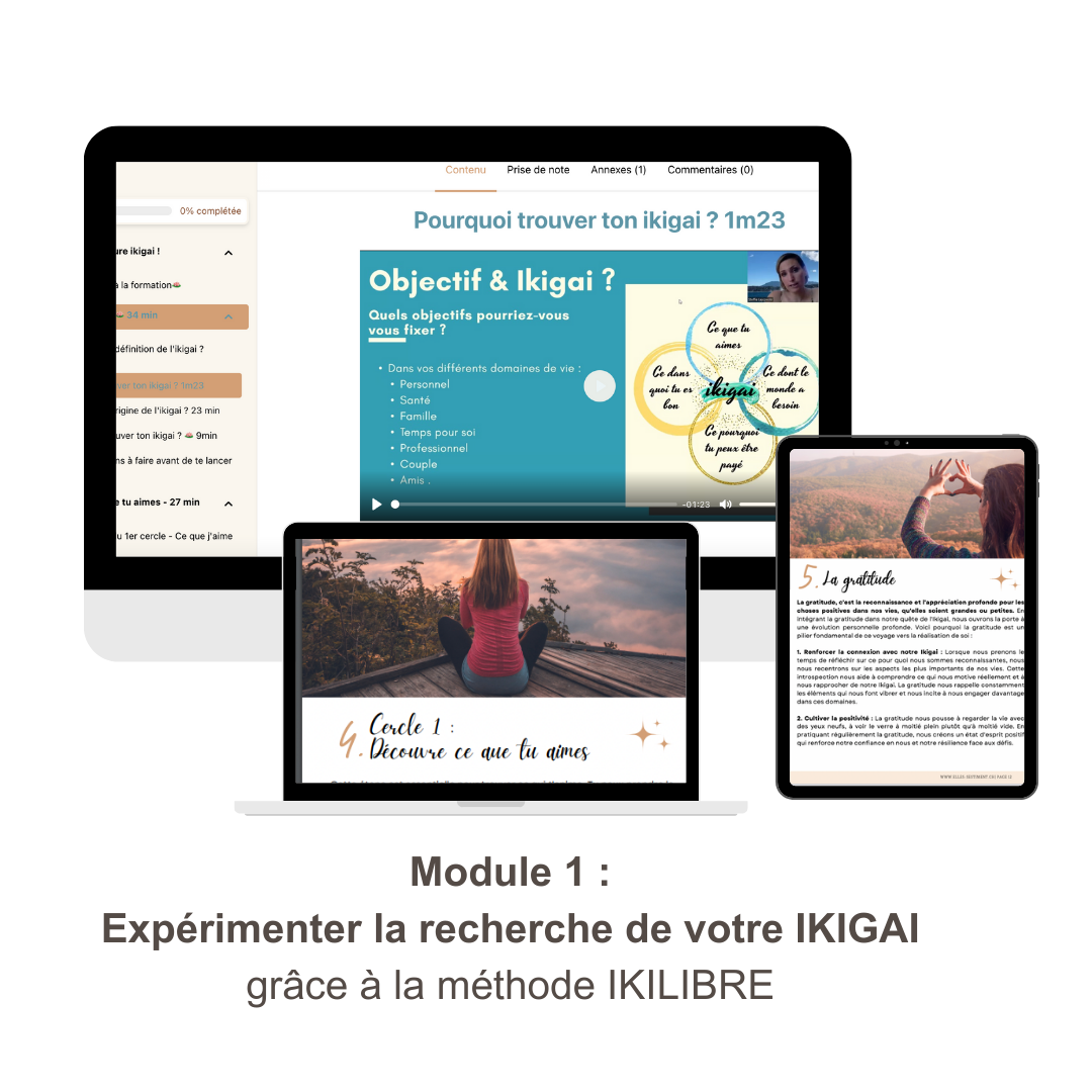 Formation coach ikilibre – Support module 1